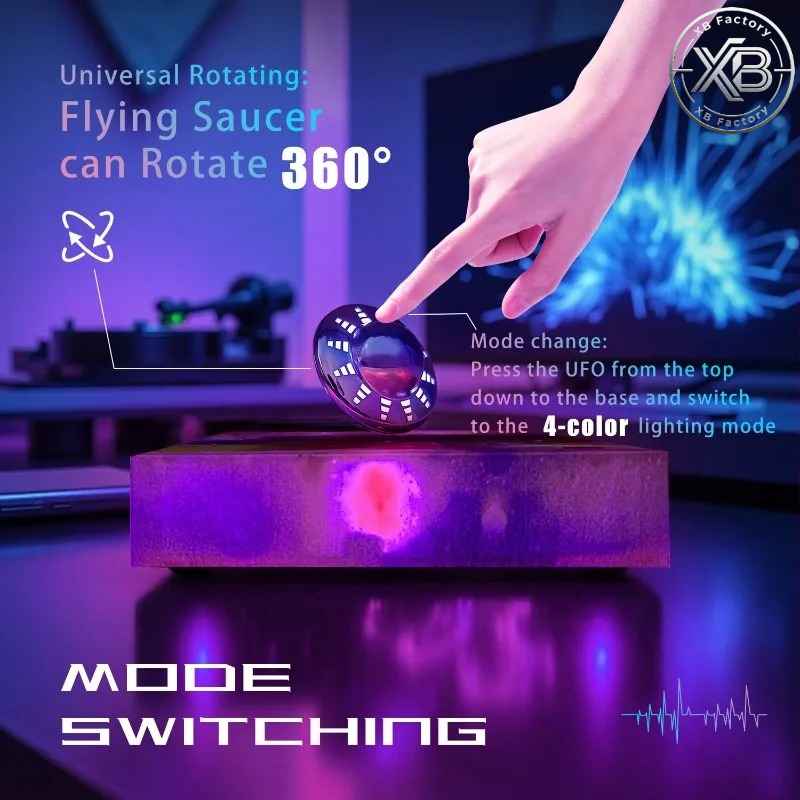 Zwevende UFO-lamp, 360 graden  - Office Productivity Tech recensie en prijs